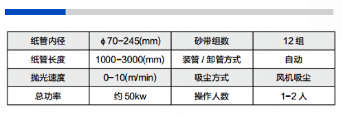 紙管拋光機參數(shù)